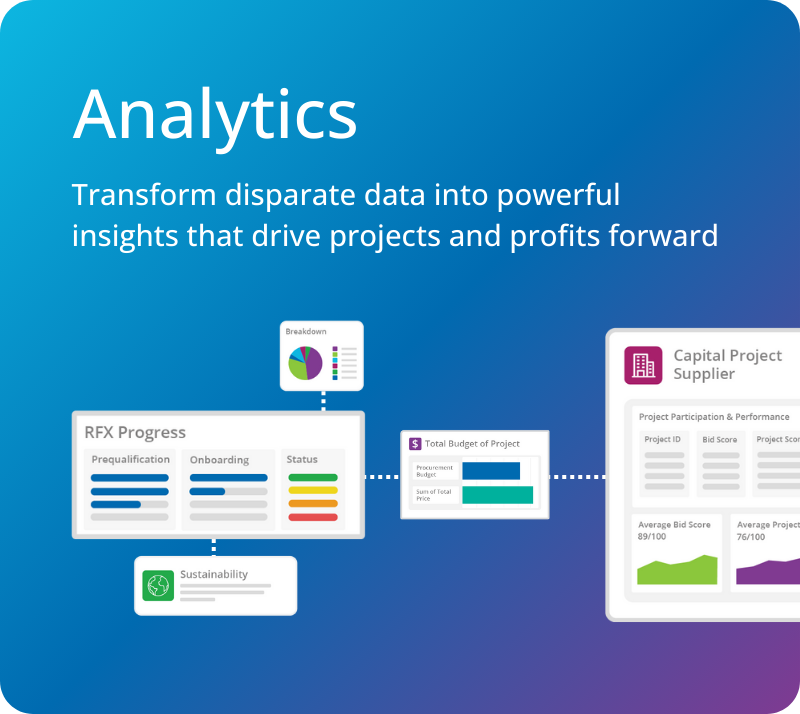 Analytics — transform data into powerful insights