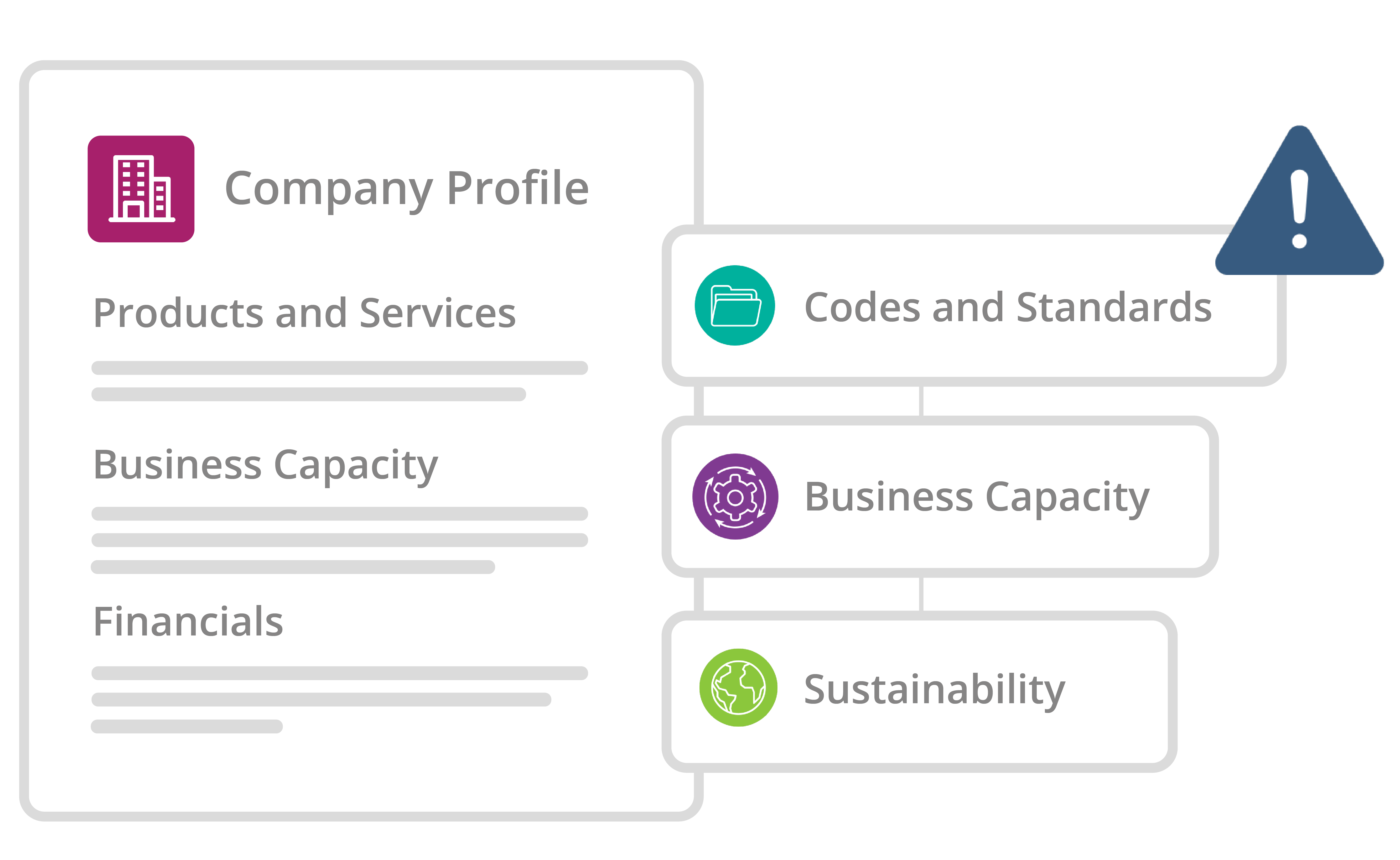 Company-profile