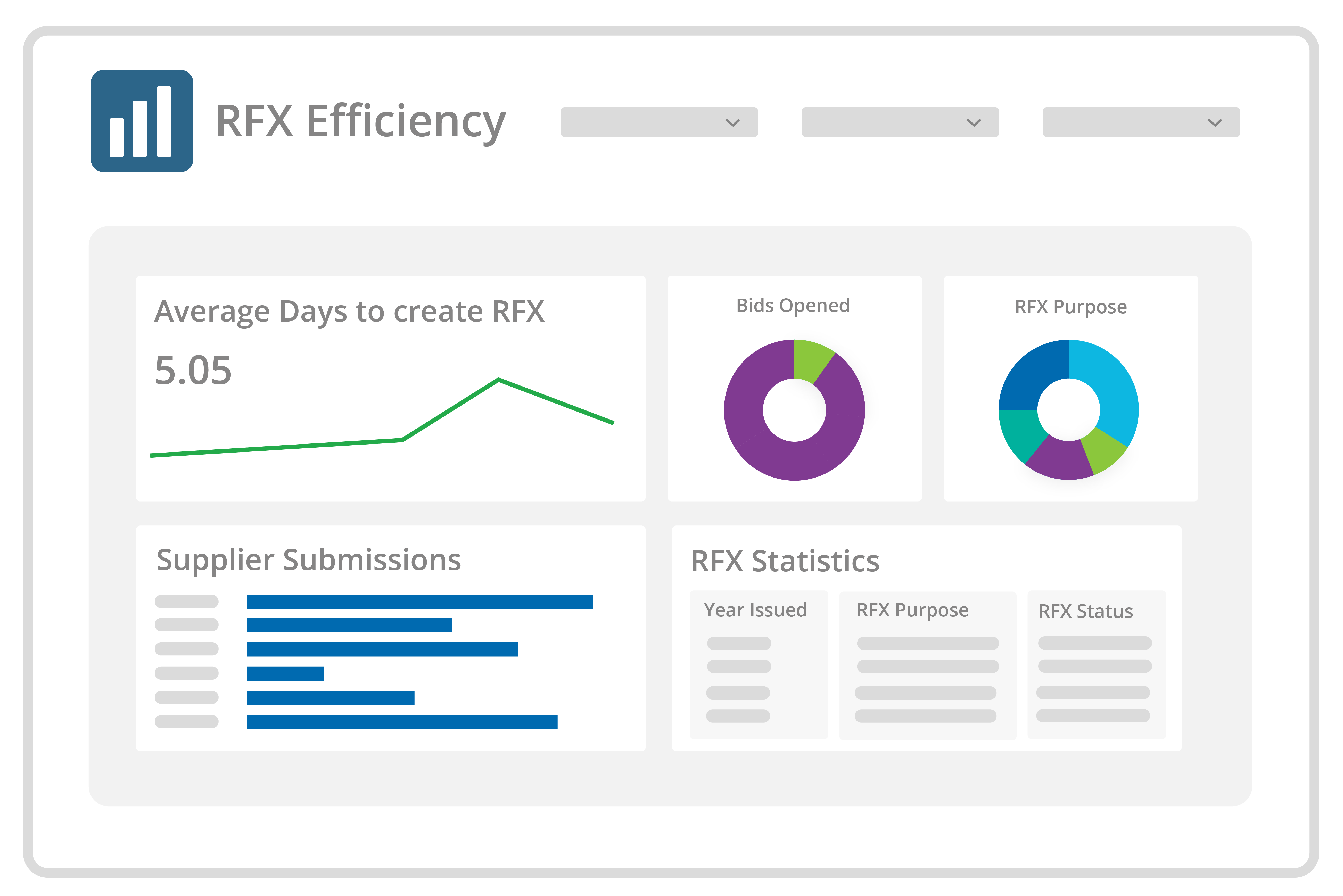 RFX-analytics